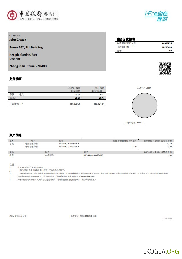 Banque de Chine de Hong Kong (Hong Kong)